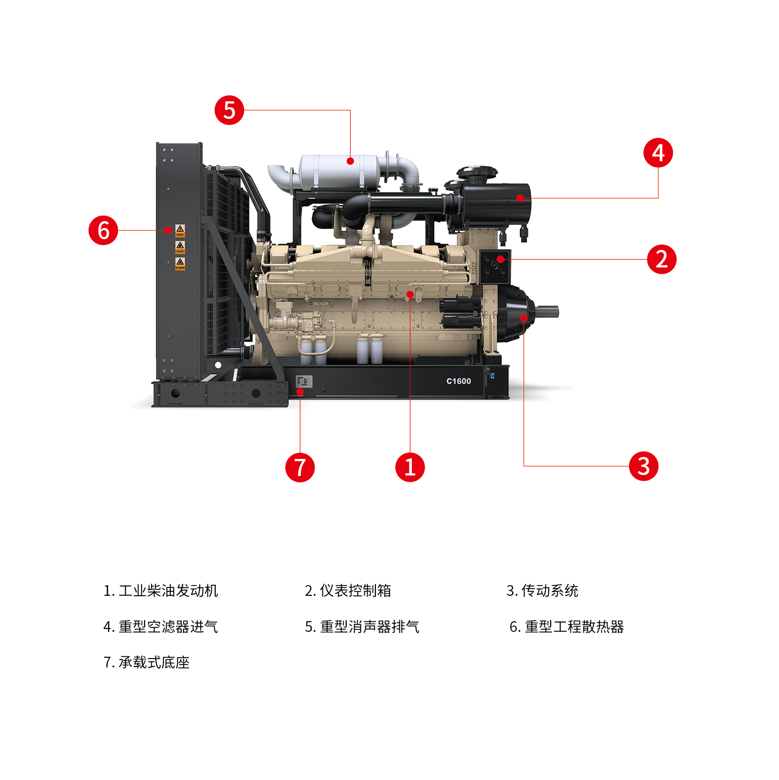 GUP-50E1600P参数-02.png