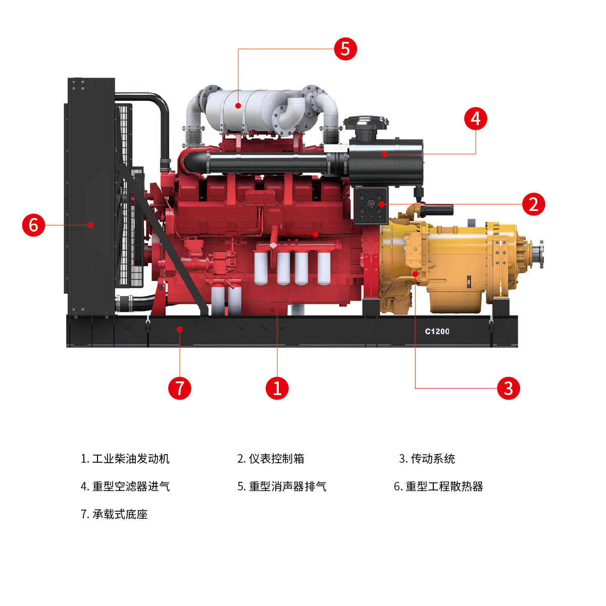 GUP-38E1200P参数-02.jpg